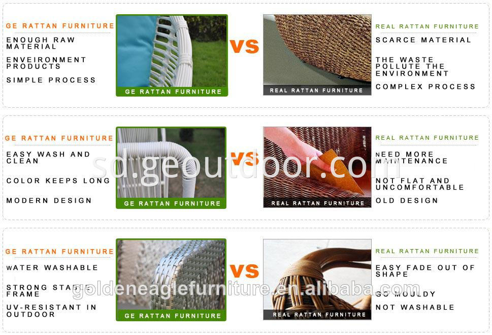 PE rattan compare with natural rattan